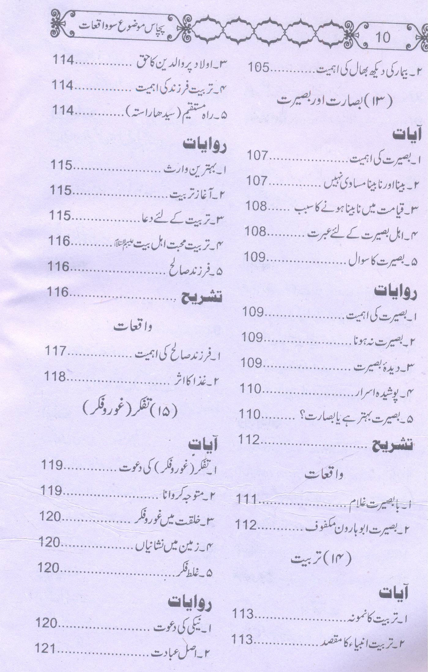 50 Mozu 100 Waqiyat | پچاس موضوع سو واقعات
