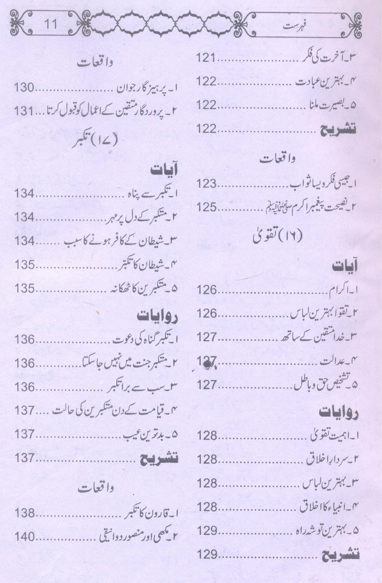 50 Mozu 100 Waqiyat | پچاس موضوع سو واقعات