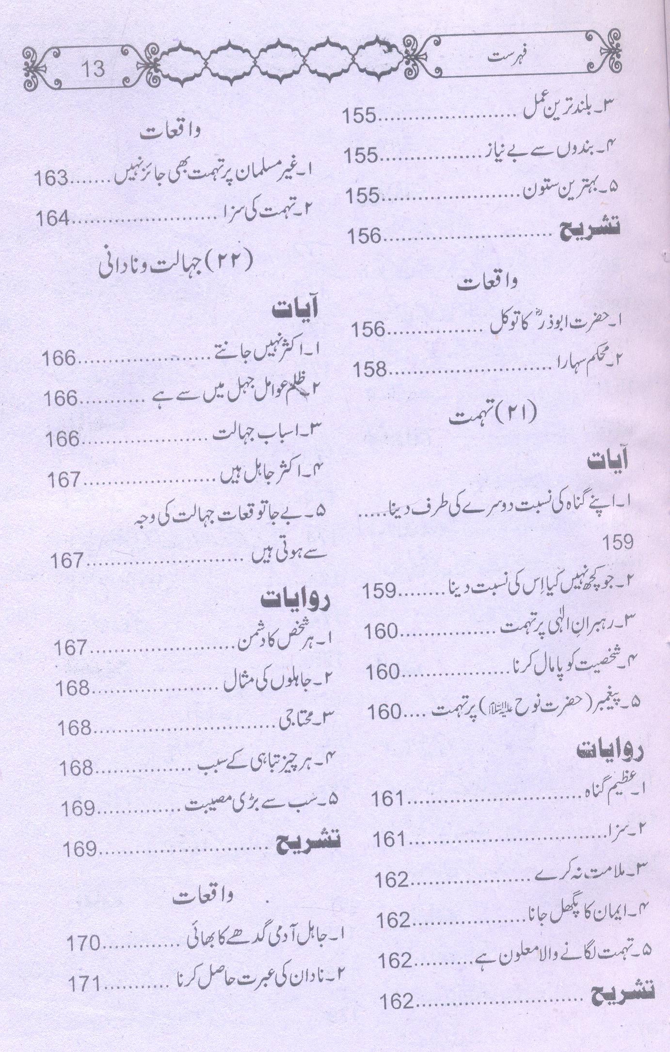 50 Mozu 100 Waqiyat | پچاس موضوع سو واقعات