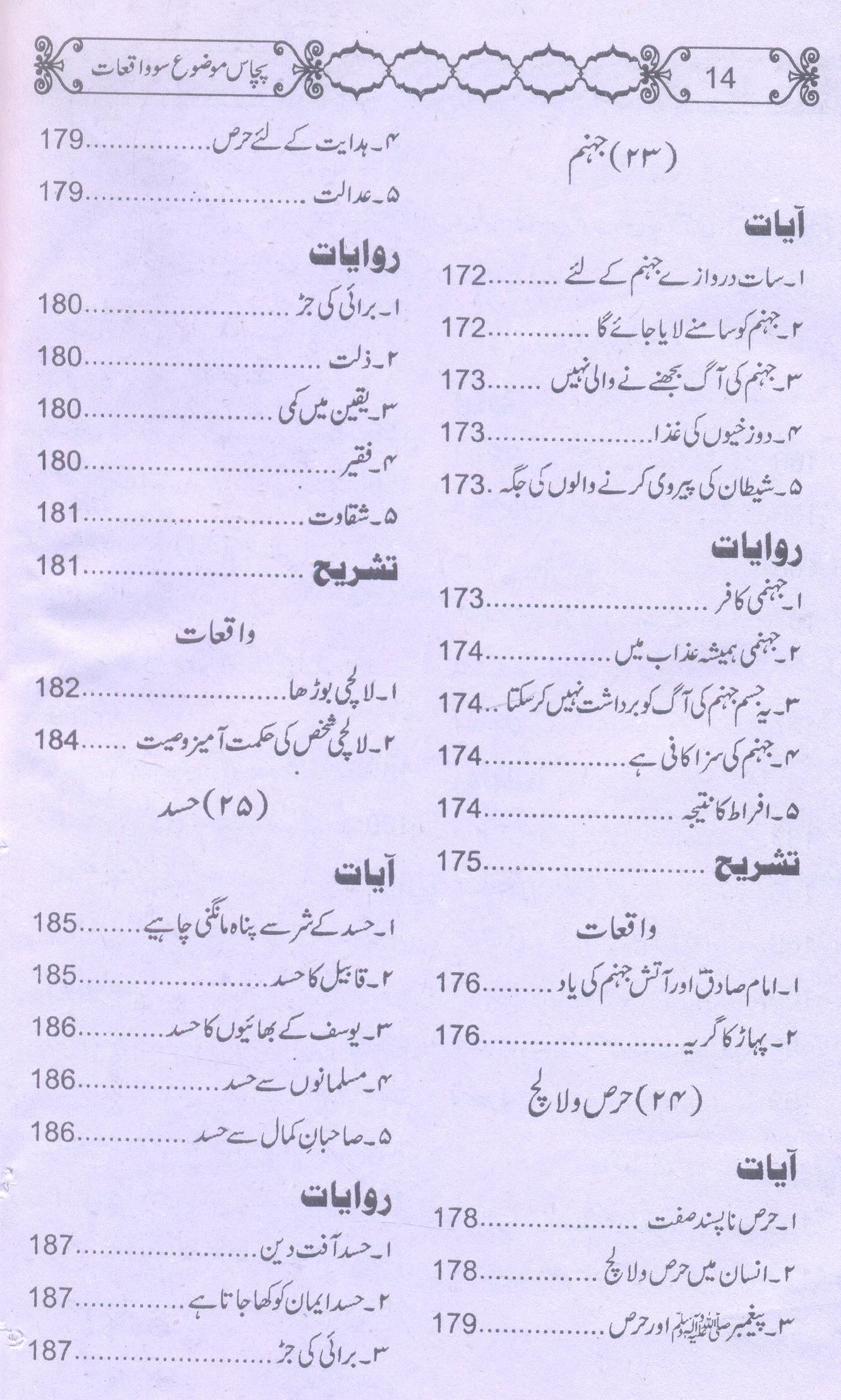 50 Mozu 100 Waqiyat | پچاس موضوع سو واقعات