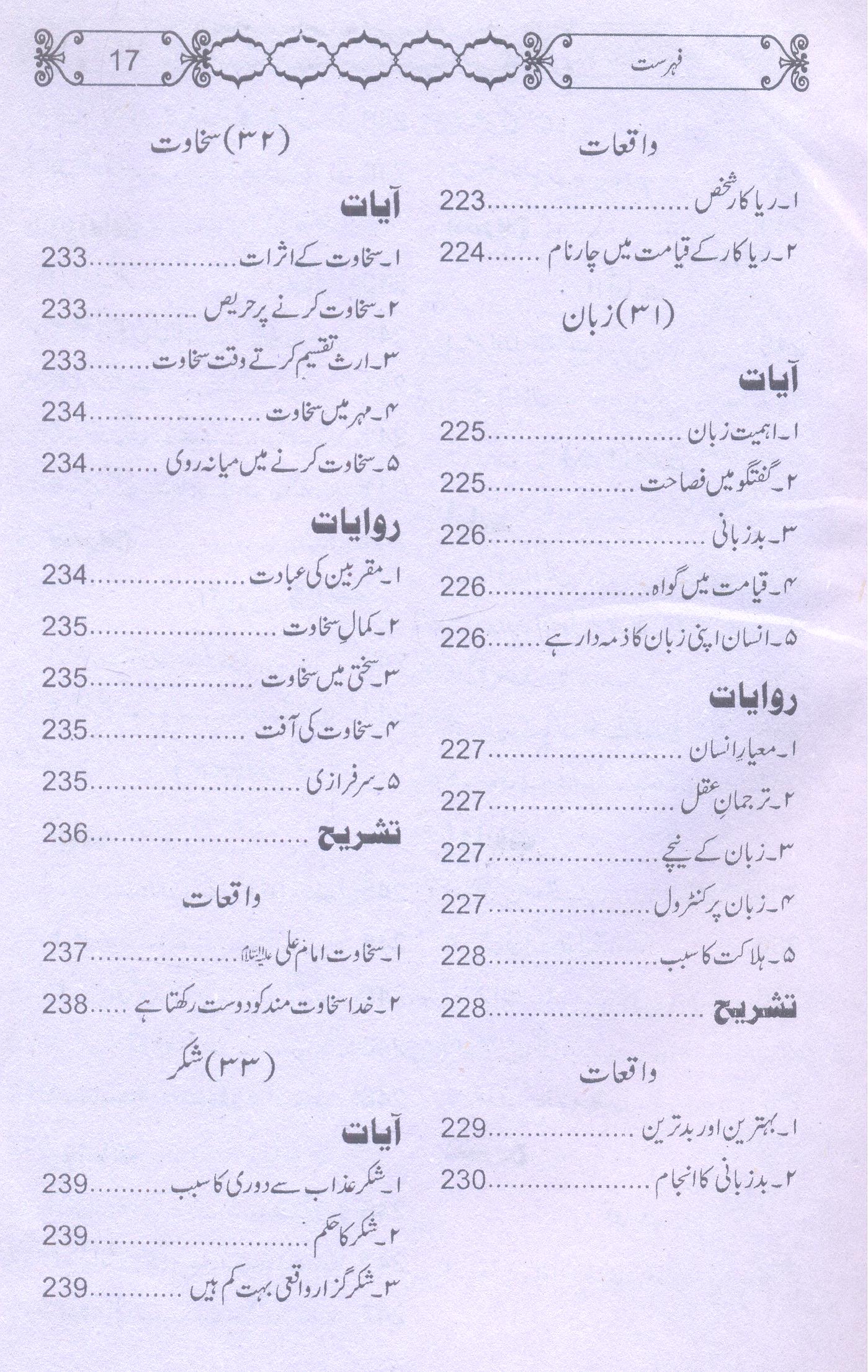 50 Mozu 100 Waqiyat | پچاس موضوع سو واقعات