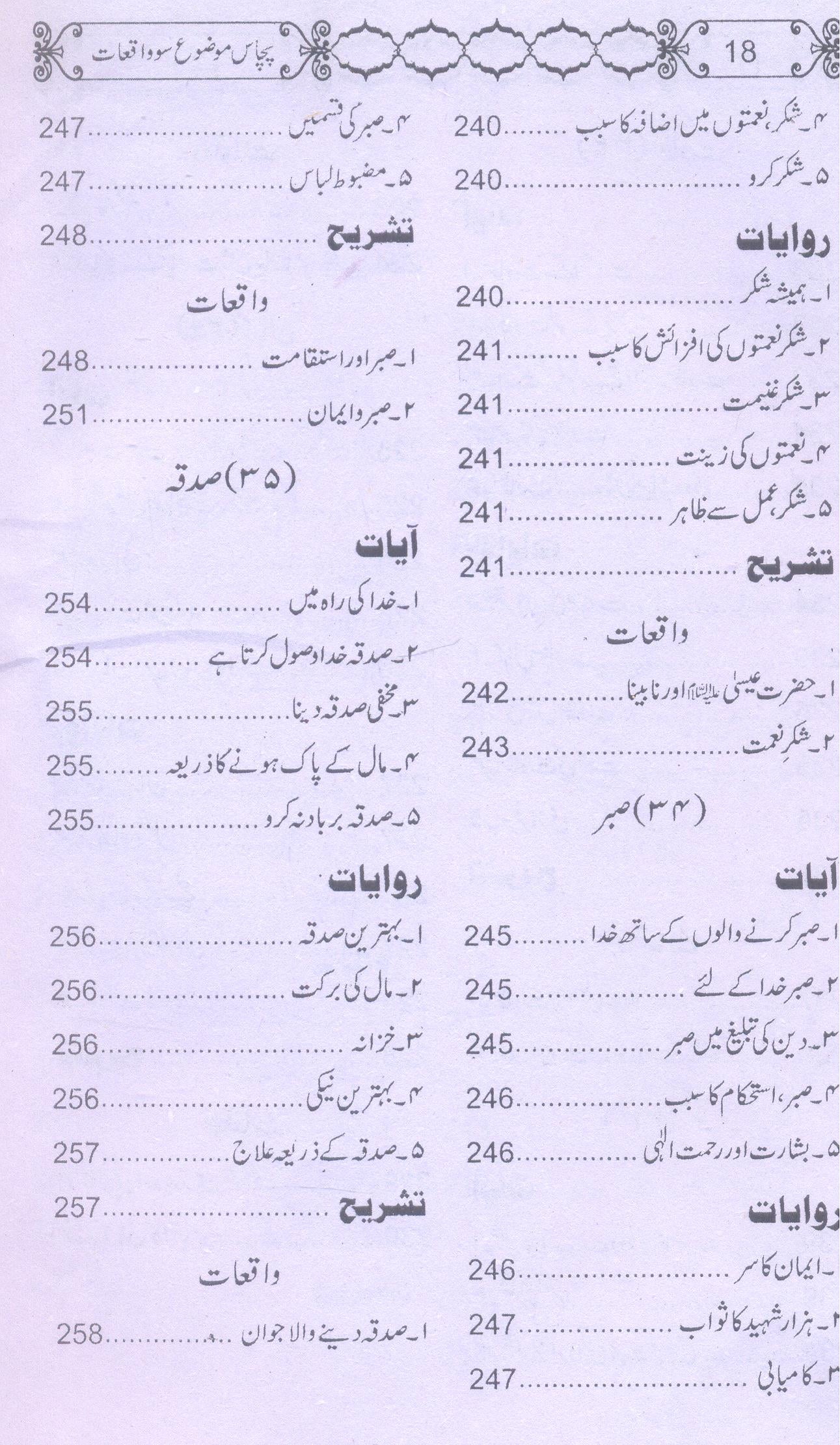 50 Mozu 100 Waqiyat | پچاس موضوع سو واقعات