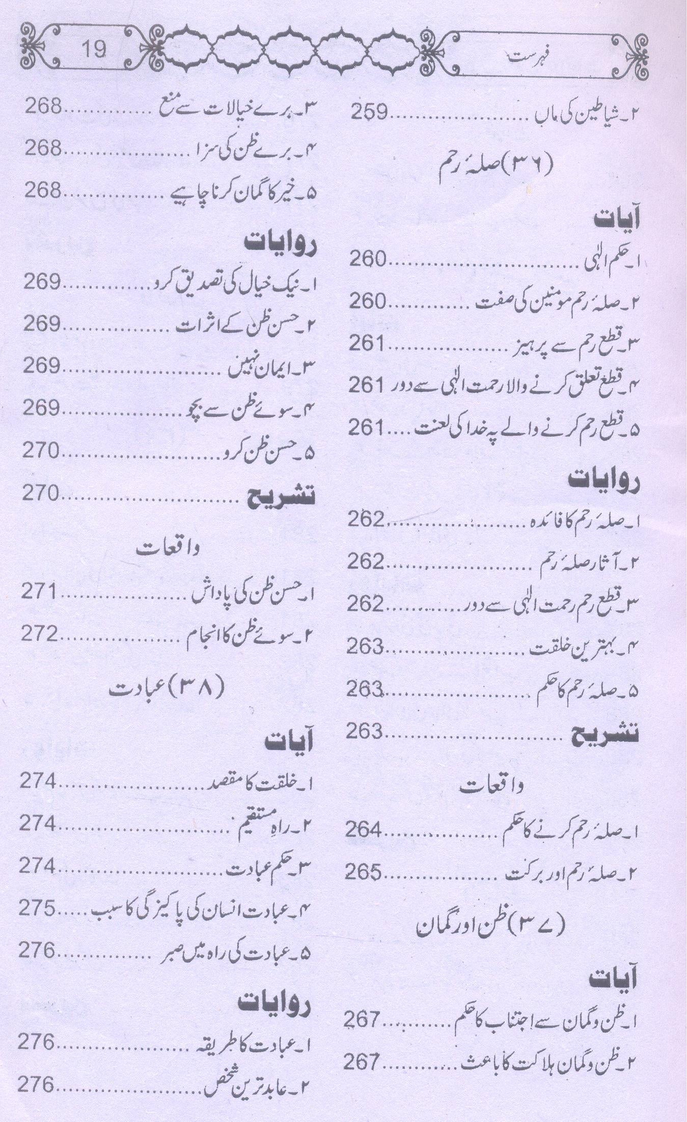 50 Mozu 100 Waqiyat | پچاس موضوع سو واقعات