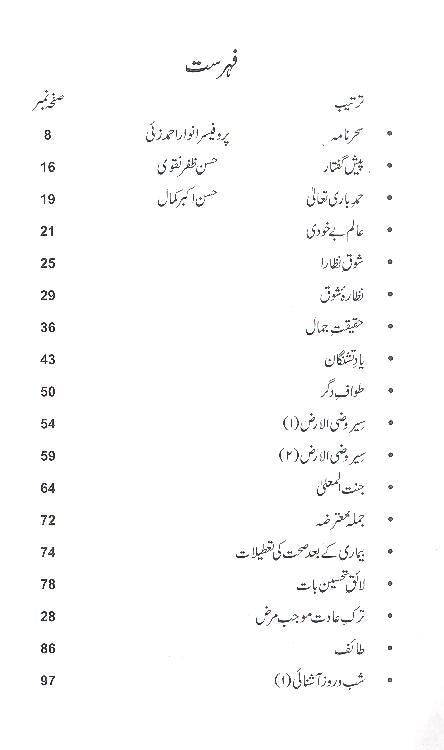 Aadab e Khud Agahi | آداب خود آگاہی