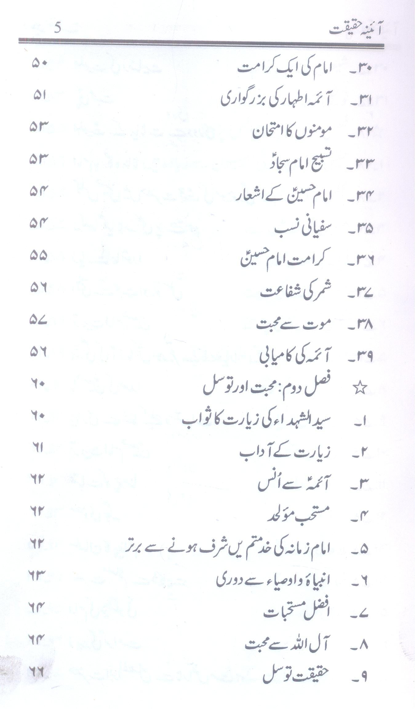 Aaina e Haqeeqat | آئینہ حقیقت