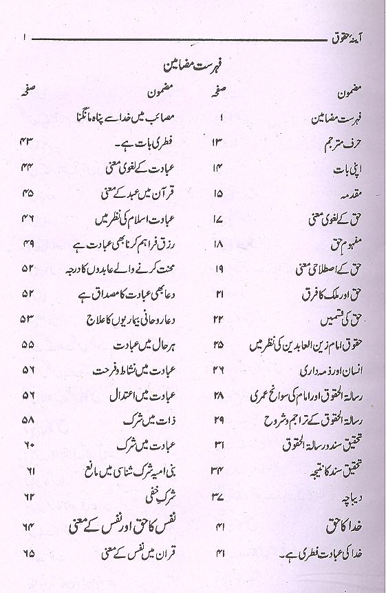 Aaina e Haqooq | آئنیہ حقوق