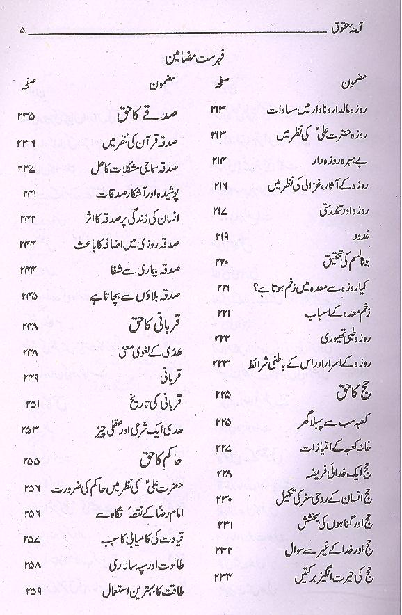 Aaina e Haqooq | آئنیہ حقوق