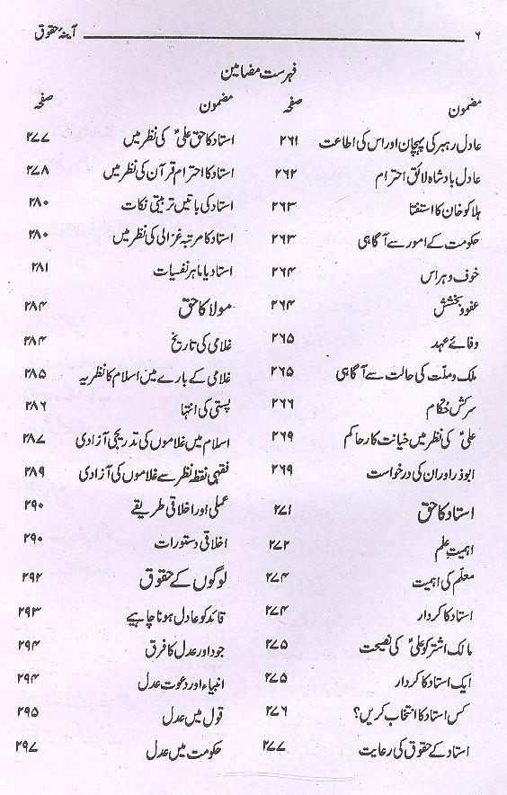 Aaina e Haqooq | آئنیہ حقوق