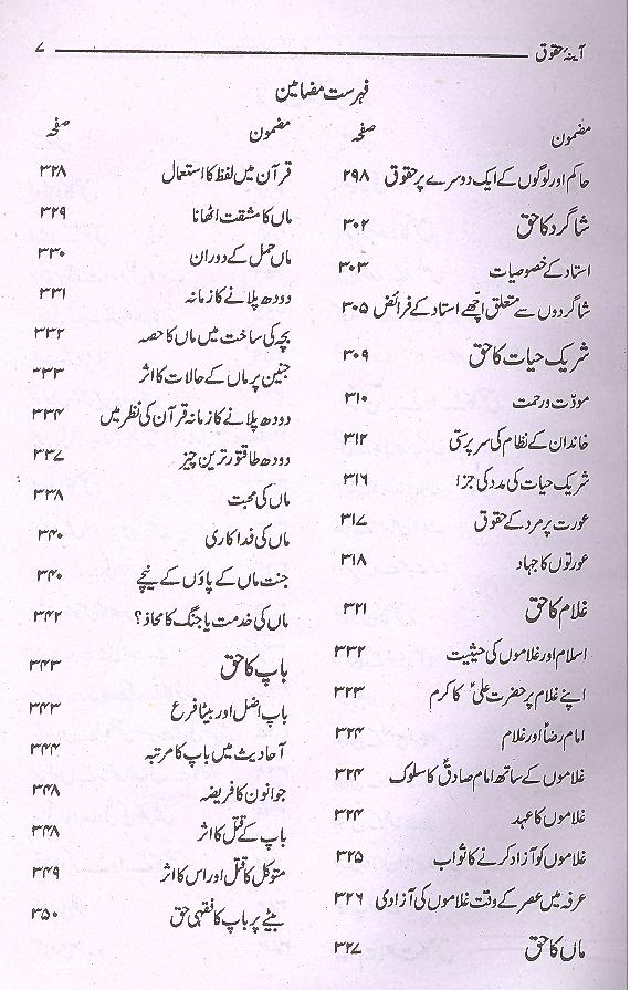 Aaina e Haqooq | آئنیہ حقوق