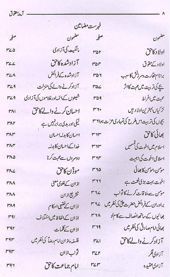 Aaina e Haqooq | آئنیہ حقوق