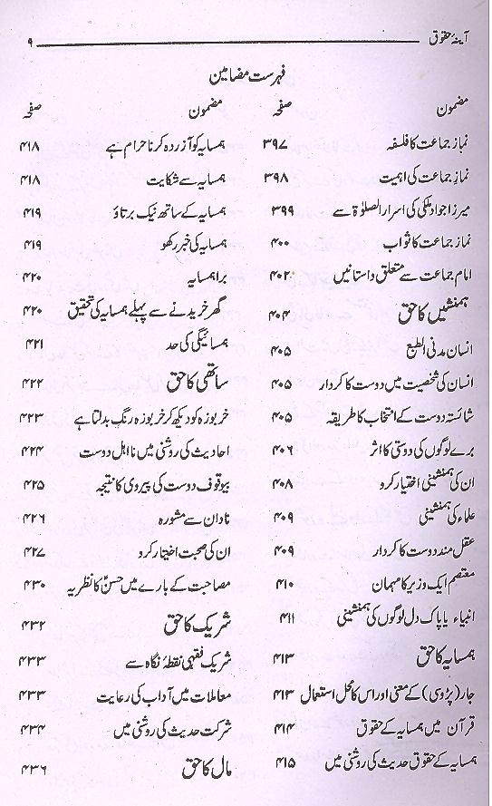 Aaina e Haqooq | آئنیہ حقوق