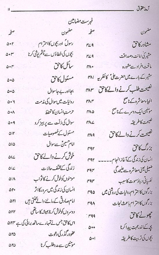 Aaina e Haqooq | آئنیہ حقوق