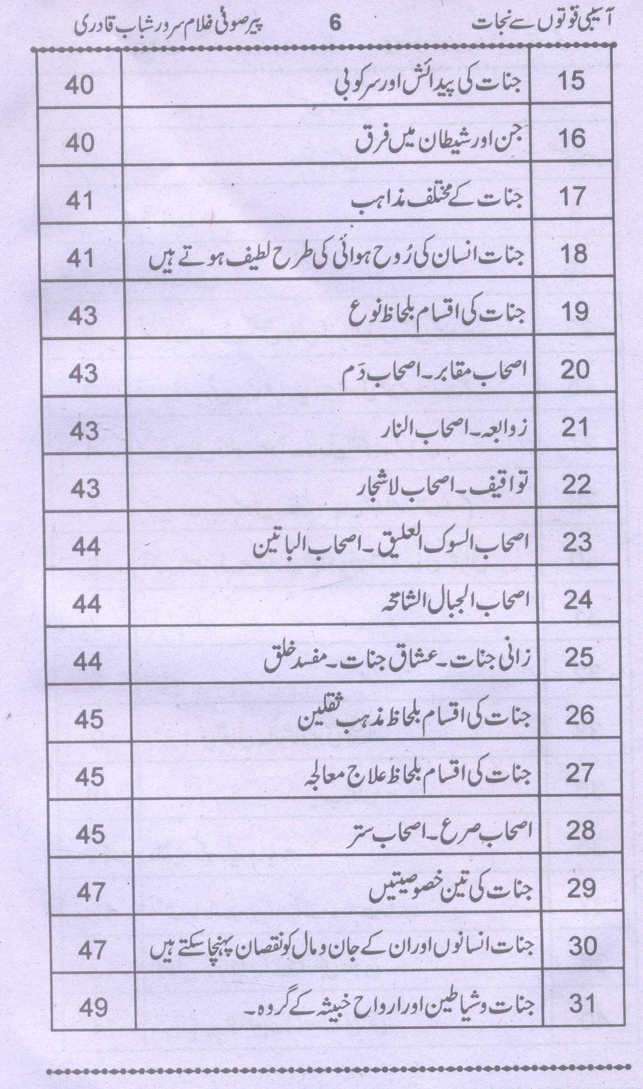 Aasebi Quwaton Sy Nijat | آسیبی قوتوں سے نجات