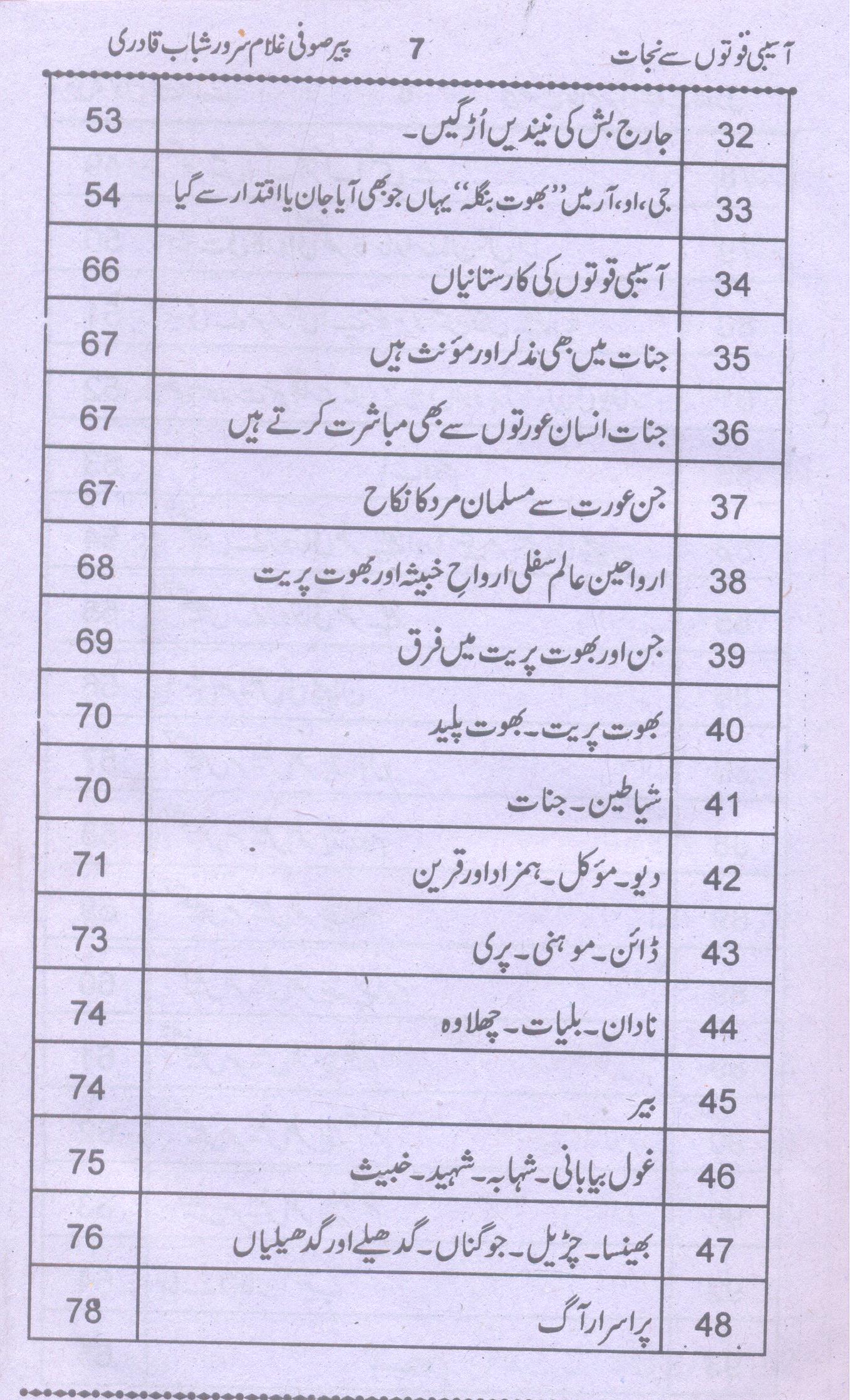 Aasebi Quwaton Sy Nijat | آسیبی قوتوں سے نجات