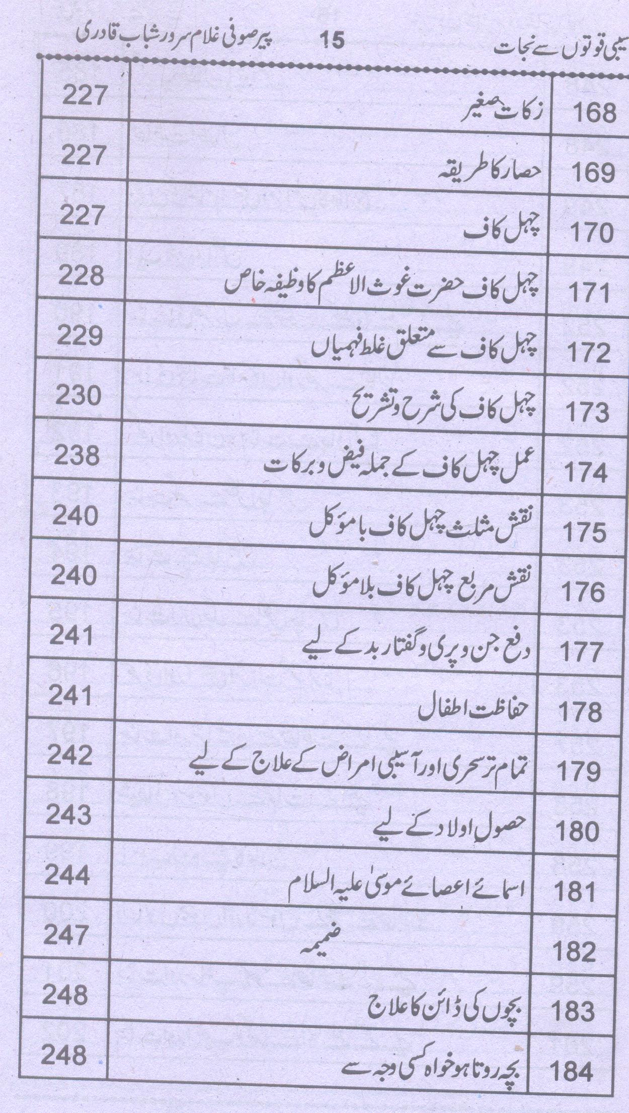 Aasebi Quwaton Sy Nijat | آسیبی قوتوں سے نجات