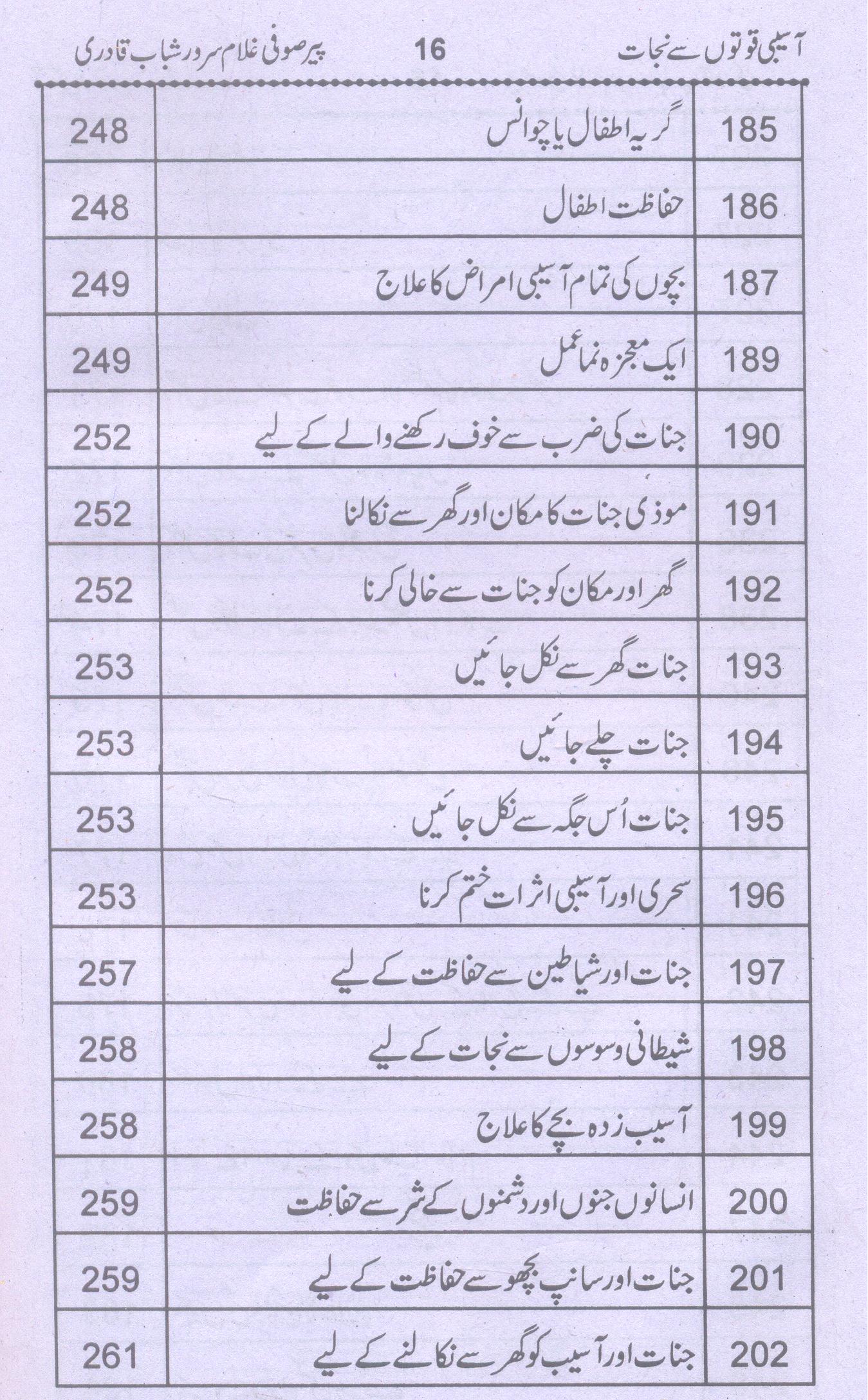 Aasebi Quwaton Sy Nijat | آسیبی قوتوں سے نجات