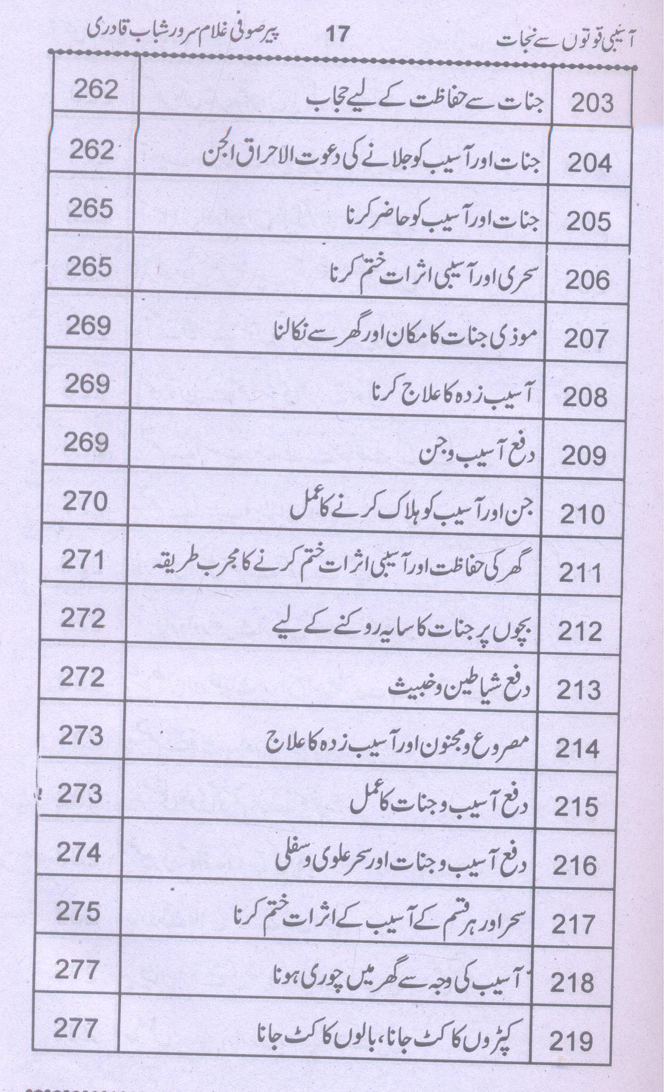 Aasebi Quwaton Sy Nijat | آسیبی قوتوں سے نجات