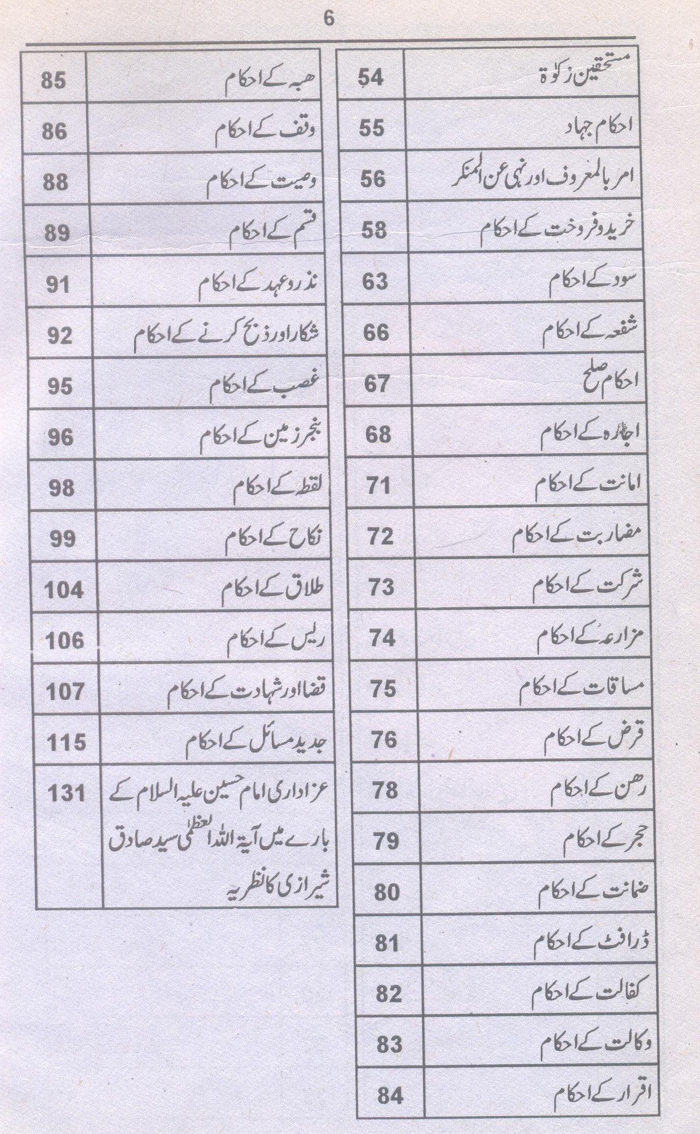 Ahkam e Islami | خلاصہ احکام اسلامی