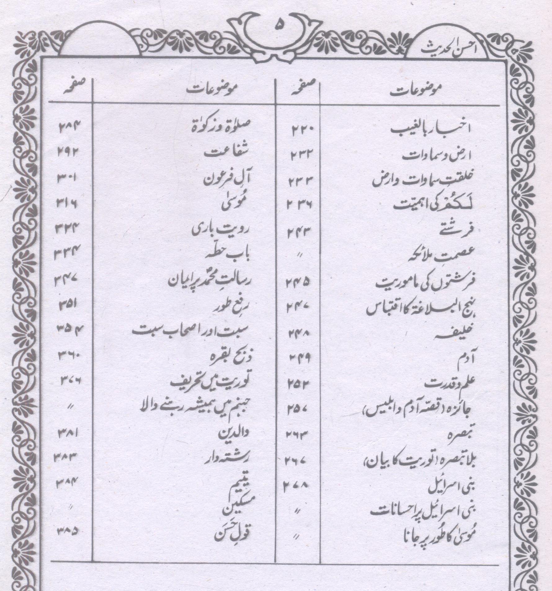 Ahsan ul Hadees Set of 2 Books | احسن الحدیث سیٹ