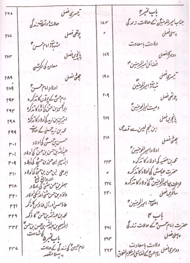 Seerat e Masoomeen as al Maroof Ahsanul Maqaal Part 1 | سیرت معصومین احسن المقال جلد اول