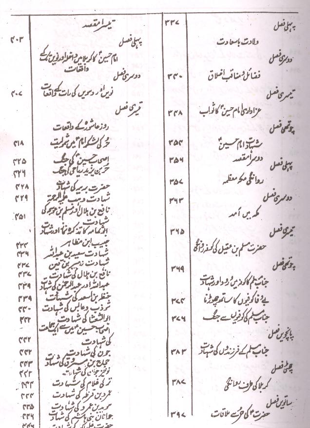 Seerat e Masoomeen as al Maroof Ahsanul Maqaal Part 1 | سیرت معصومین احسن المقال جلد اول