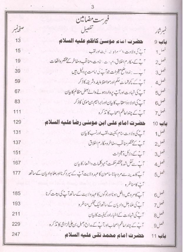 Seerat e Masoomeen as al Maroof Ahsanul Maqaal Part2 | 2سیرت معصومین احسن المقال