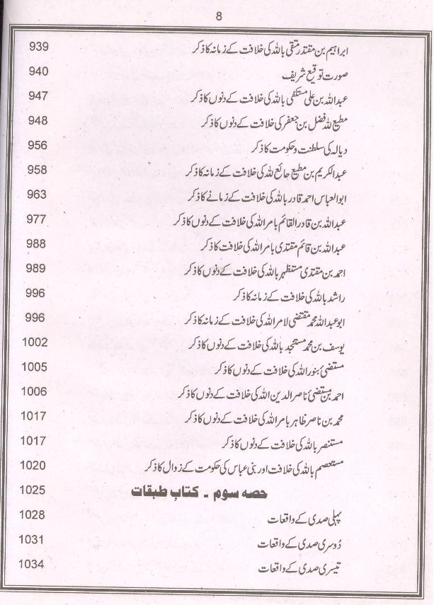 Seerat e Masoomeen as al Maroof Ahsanul Maqaal Part2 | 2سیرت معصومین احسن المقال