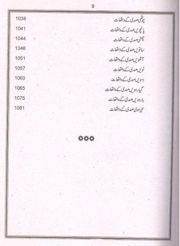 Seerat e Masoomeen as al Maroof Ahsanul Maqaal Part2 | 2سیرت معصومین احسن المقال