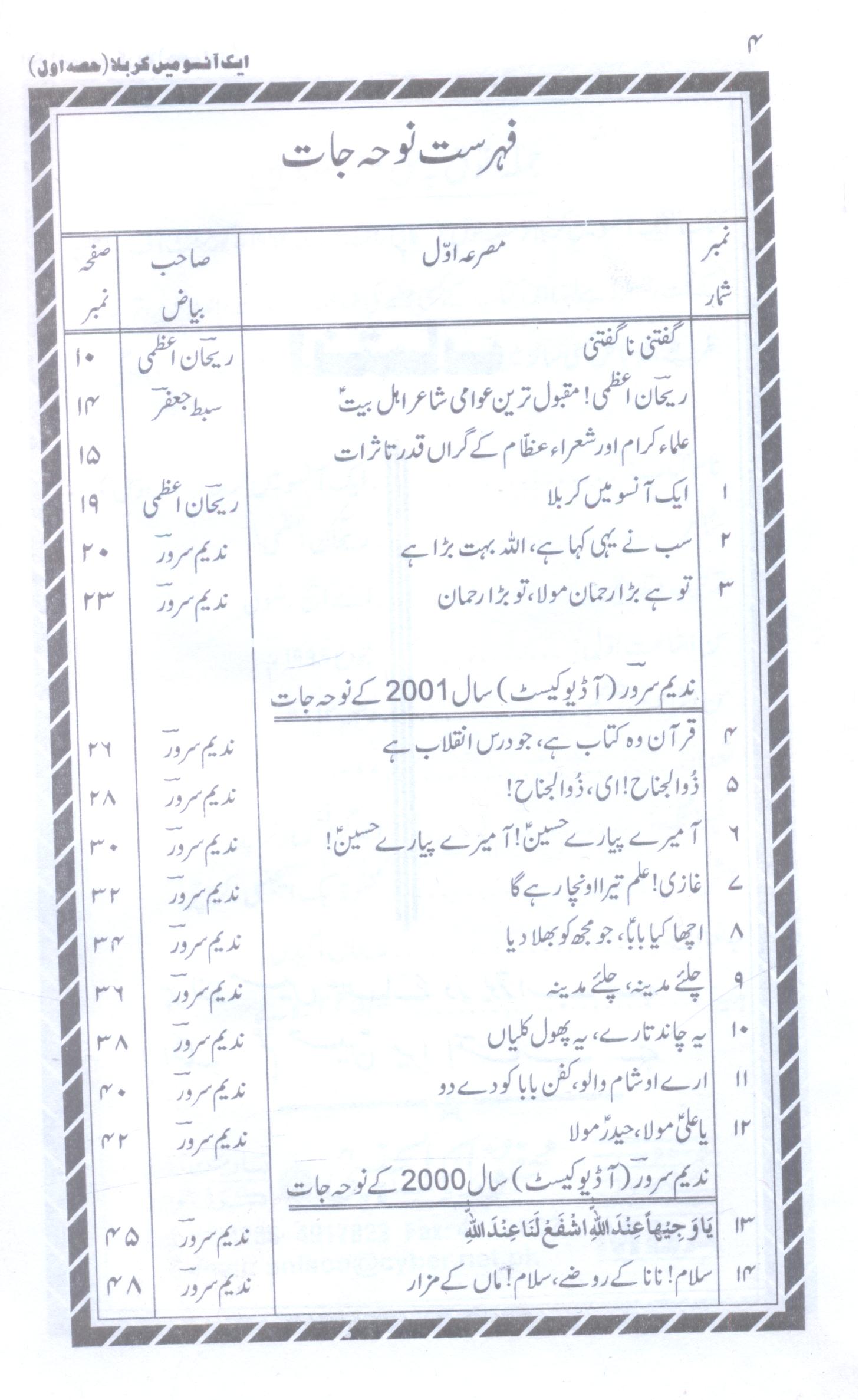 Aik Ansu Mein Karbala Part 1 | 1ایک آنسو میں کربلا