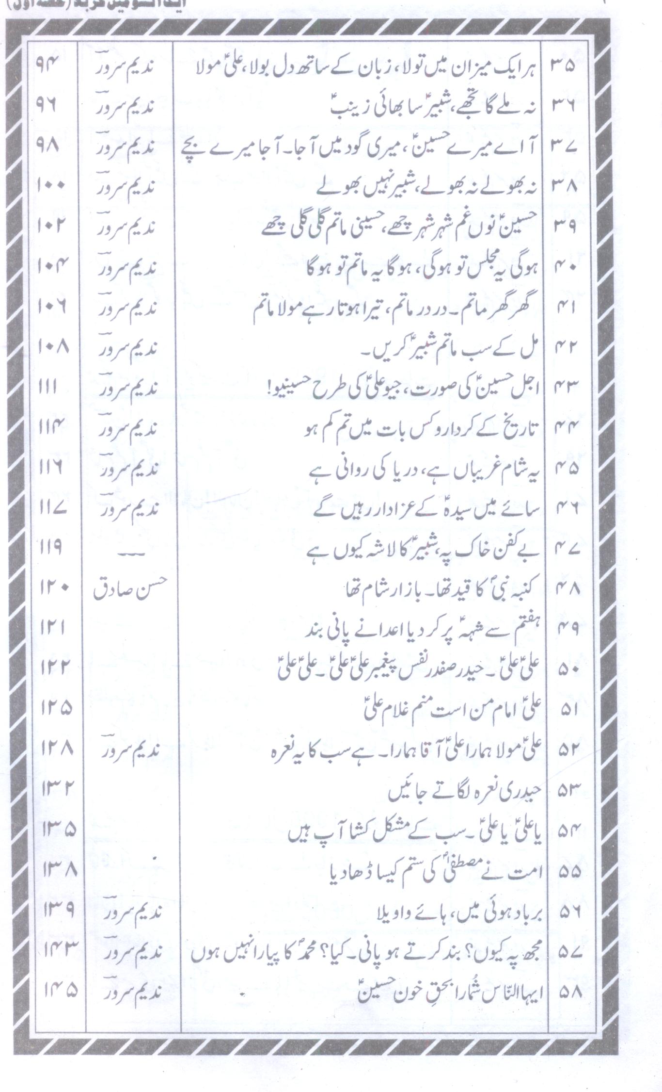 Aik Ansu Mein Karbala Part 1 | 1ایک آنسو میں کربلا