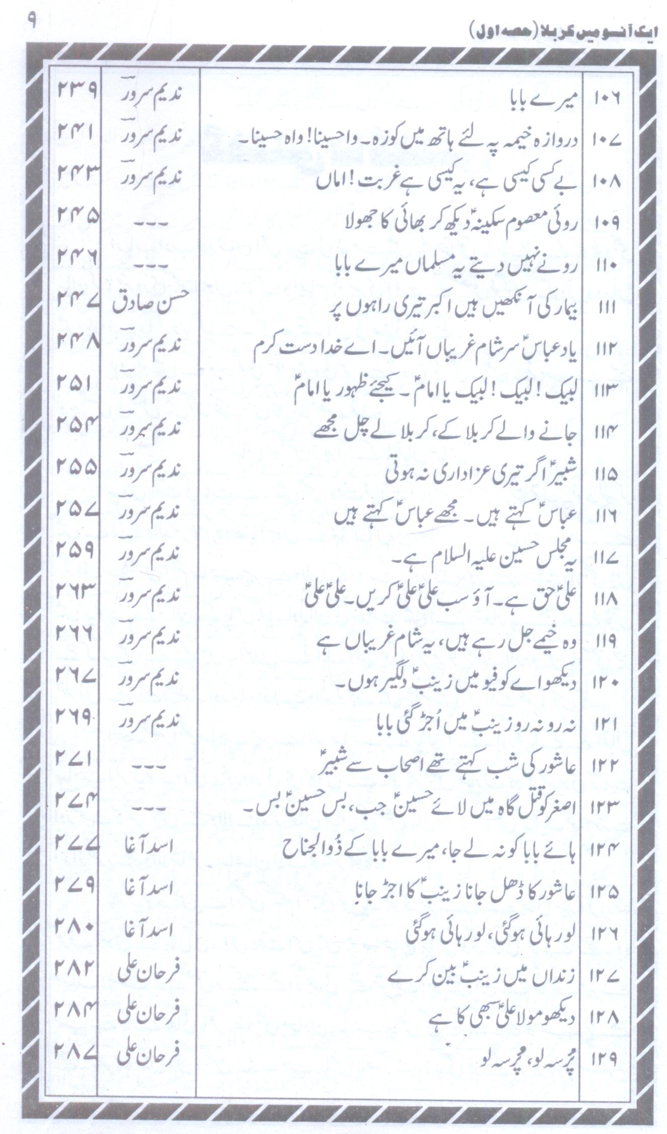 Aik Ansu Mein Karbala Part 1 | 1ایک آنسو میں کربلا