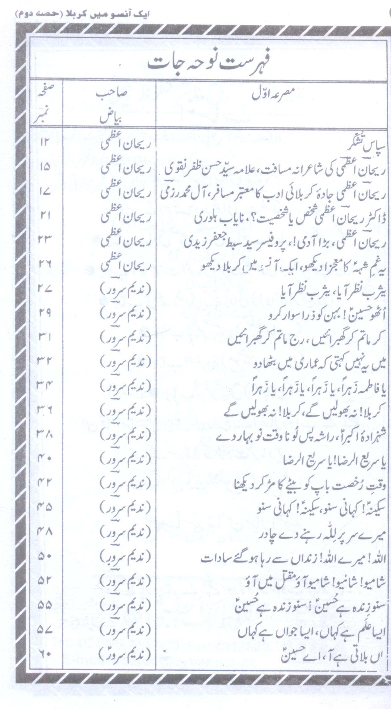 Aik Ansu Mein Karbala Part 2 |2 ایک آنسو میں کربلا