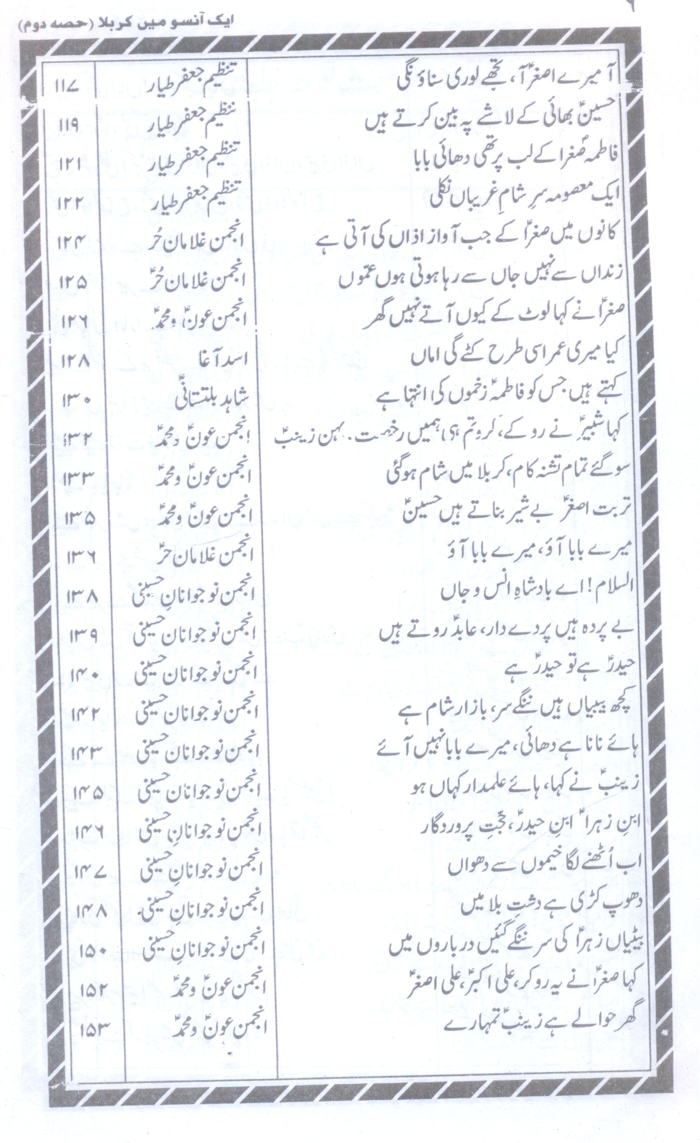 Aik Ansu Mein Karbala Part 2 |2 ایک آنسو میں کربلا