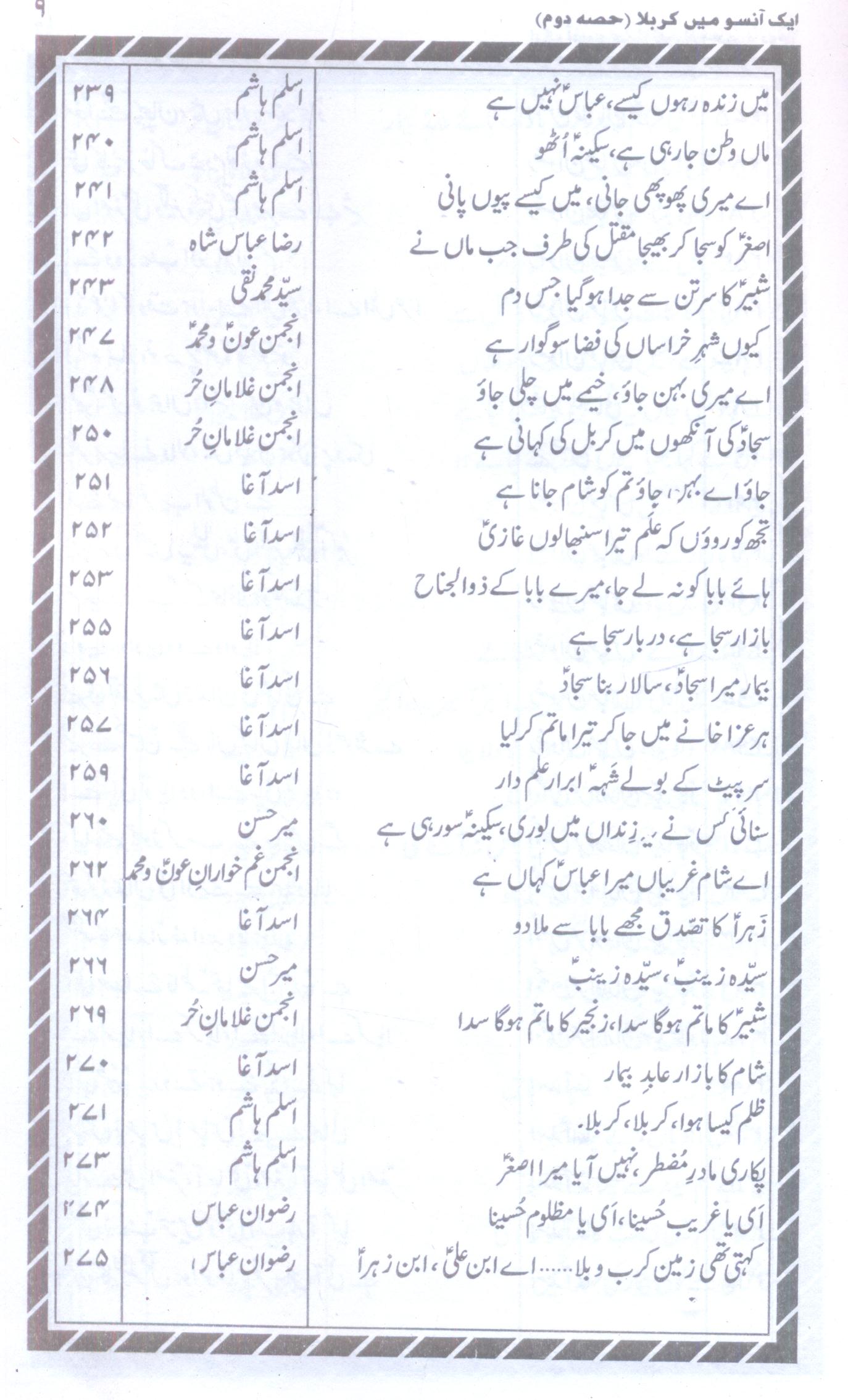 Aik Ansu Mein Karbala Part 2 |2 ایک آنسو میں کربلا