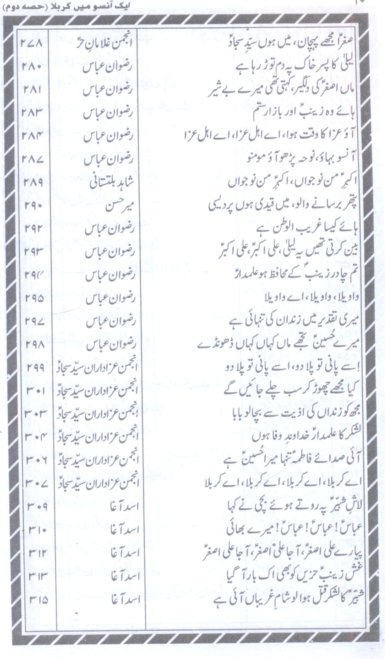 Aik Ansu Mein Karbala Part 2 |2 ایک آنسو میں کربلا