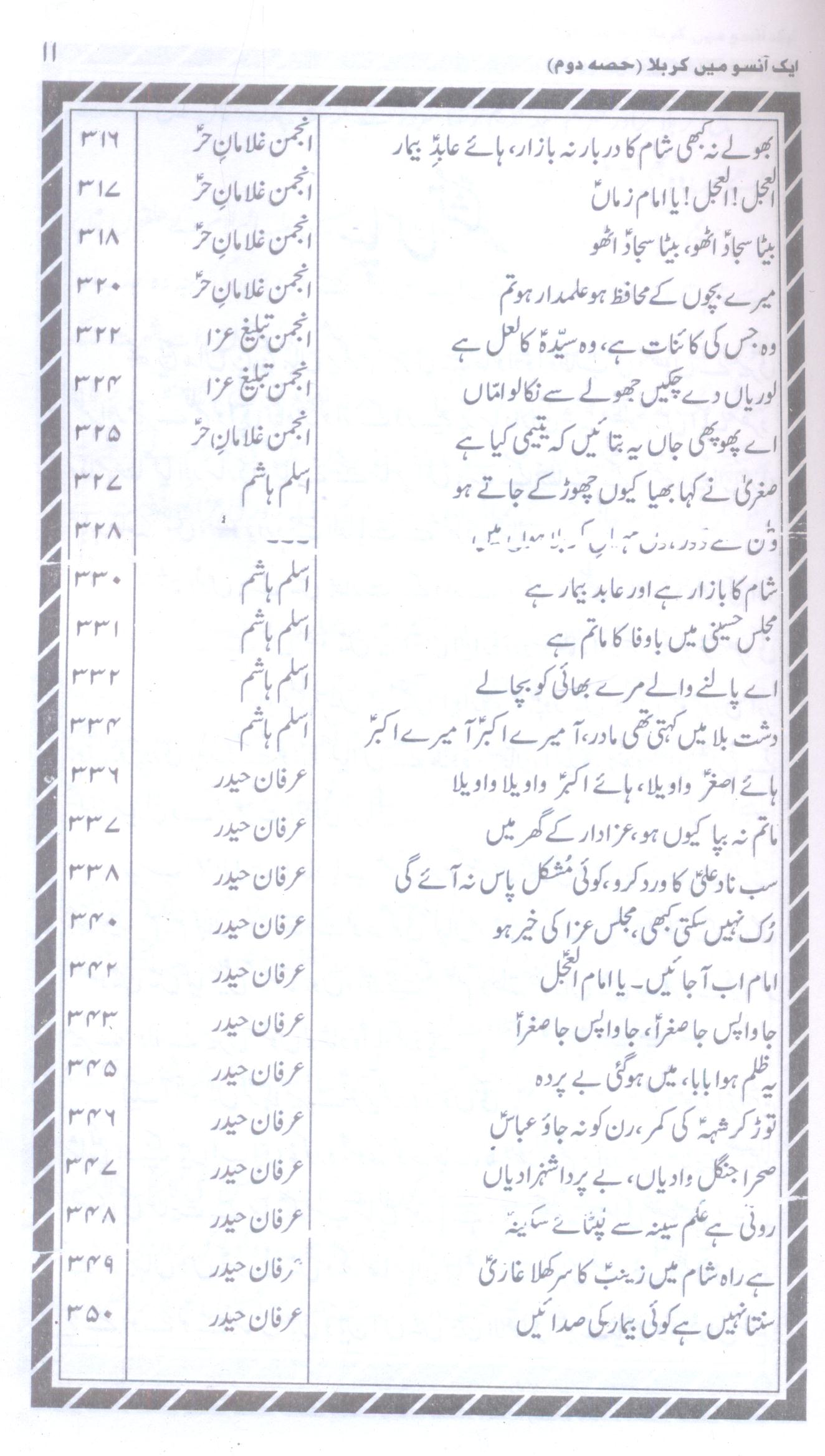 Aik Ansu Mein Karbala Part 2 |2 ایک آنسو میں کربلا