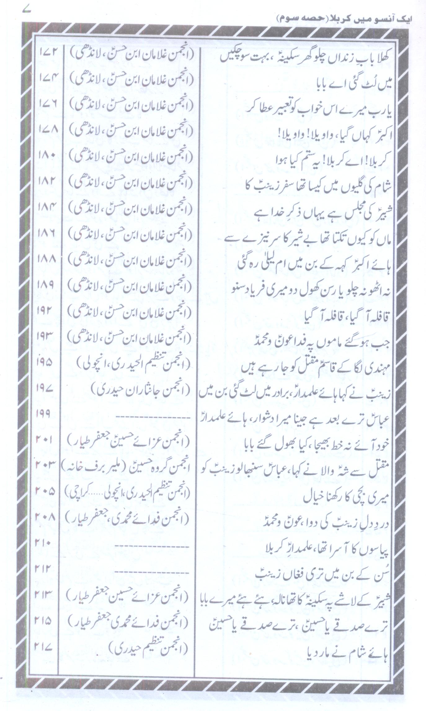 Aik Ansu Mein Karbala Part 3 | 3 ا یک آنسو میں کربلا