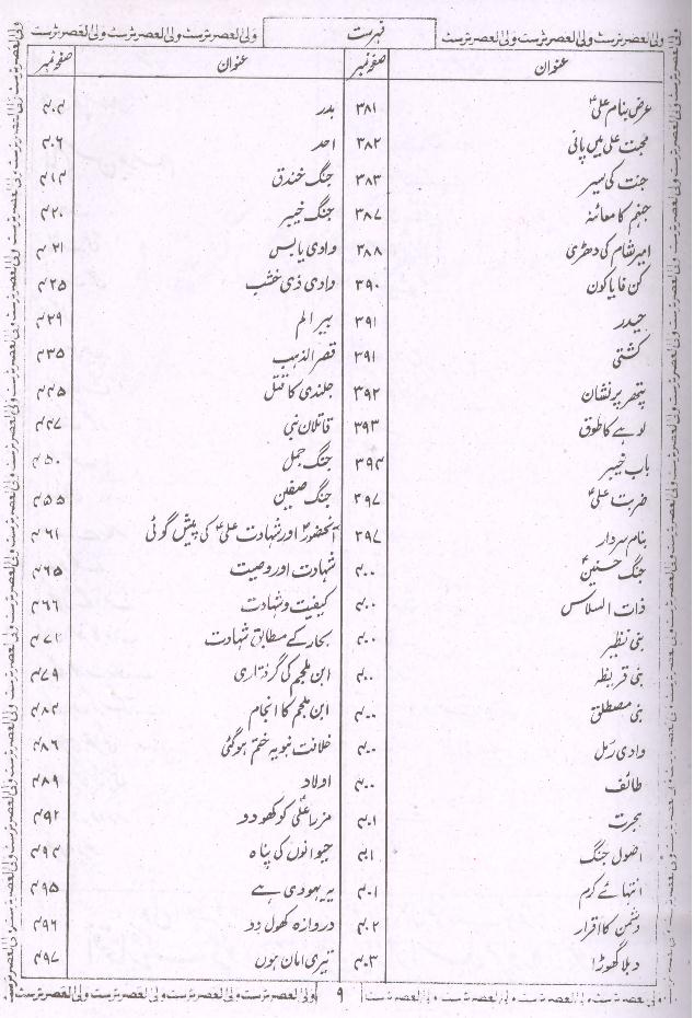 Al Damatul Sakiba Part 1 | 1 الدمتہ الساکبہ