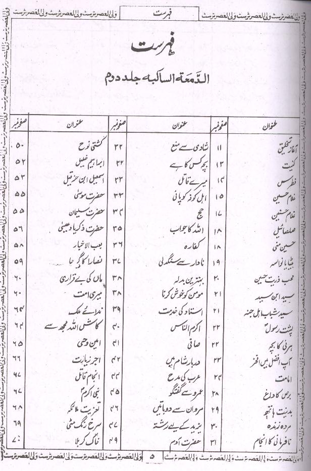 Al Damatul Sakiba Part 2 | الدمعۃ الساکبہ جلد دوئم