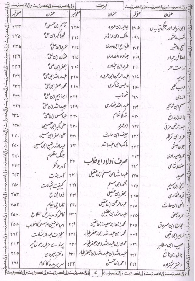 Al Damatul Sakiba Part 2 | الدمعۃ الساکبہ جلد دوئم