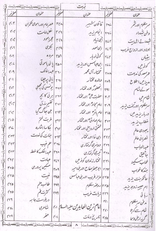 Al Damatul Sakiba Part 2 | الدمعۃ الساکبہ جلد دوئم