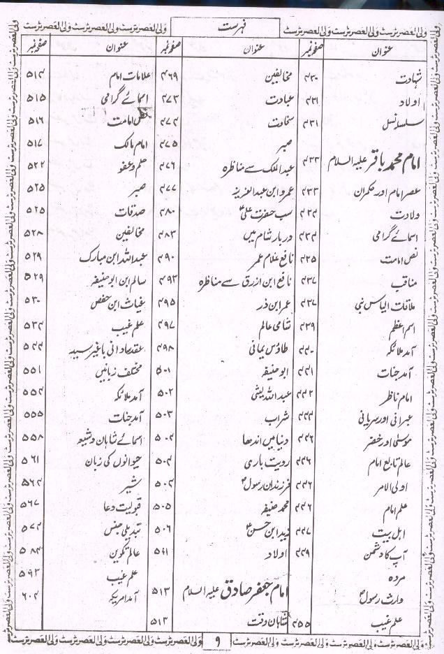 Al Damatul Sakiba Part 2 | الدمعۃ الساکبہ جلد دوئم