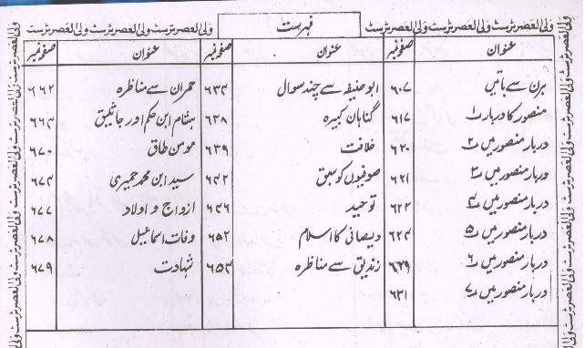 Al Damatul Sakiba Part 2 | الدمعۃ الساکبہ جلد دوئم