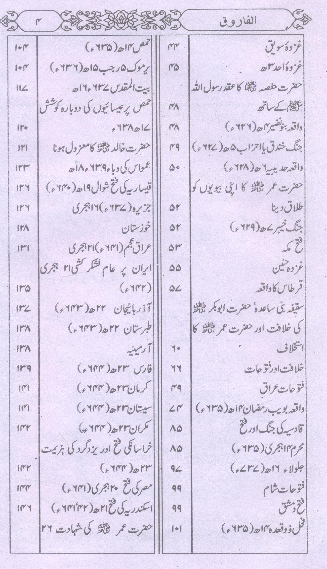 Al Farooq | الفاروق