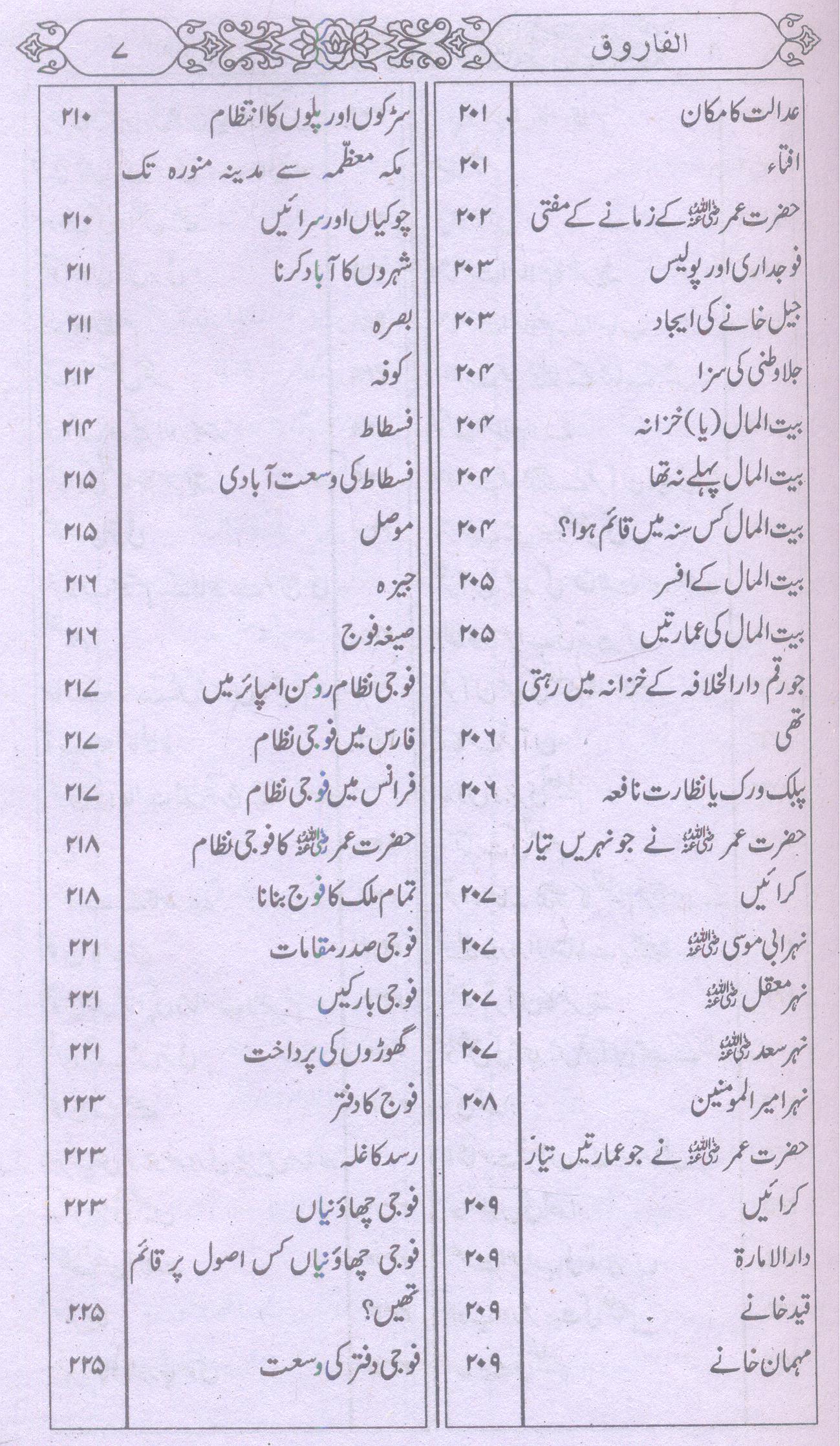 Al Farooq | الفاروق