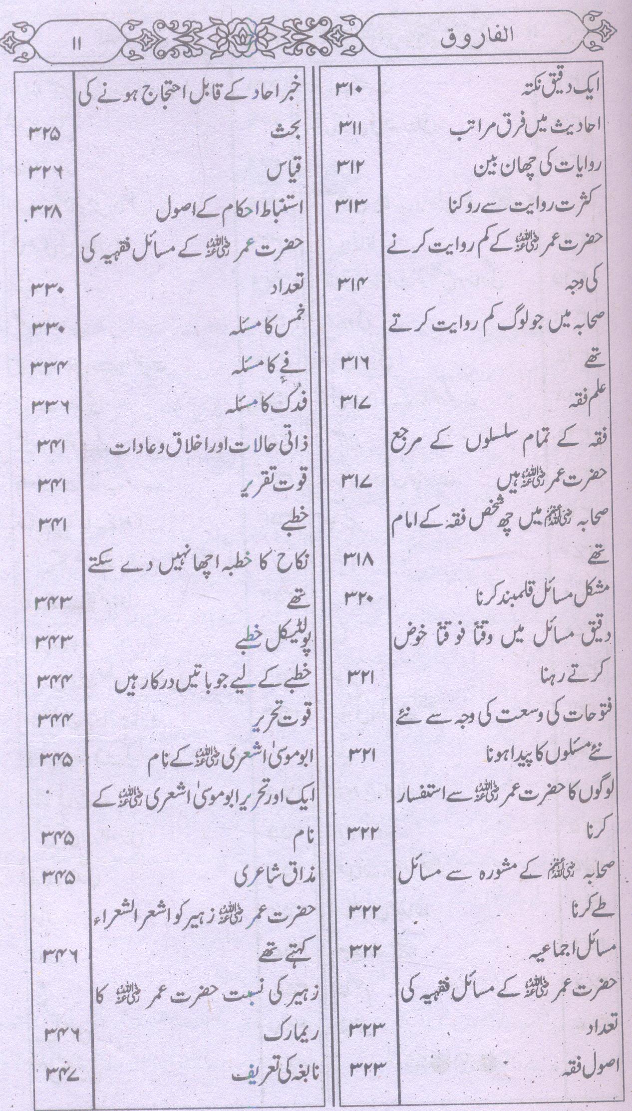 Al Farooq | الفاروق