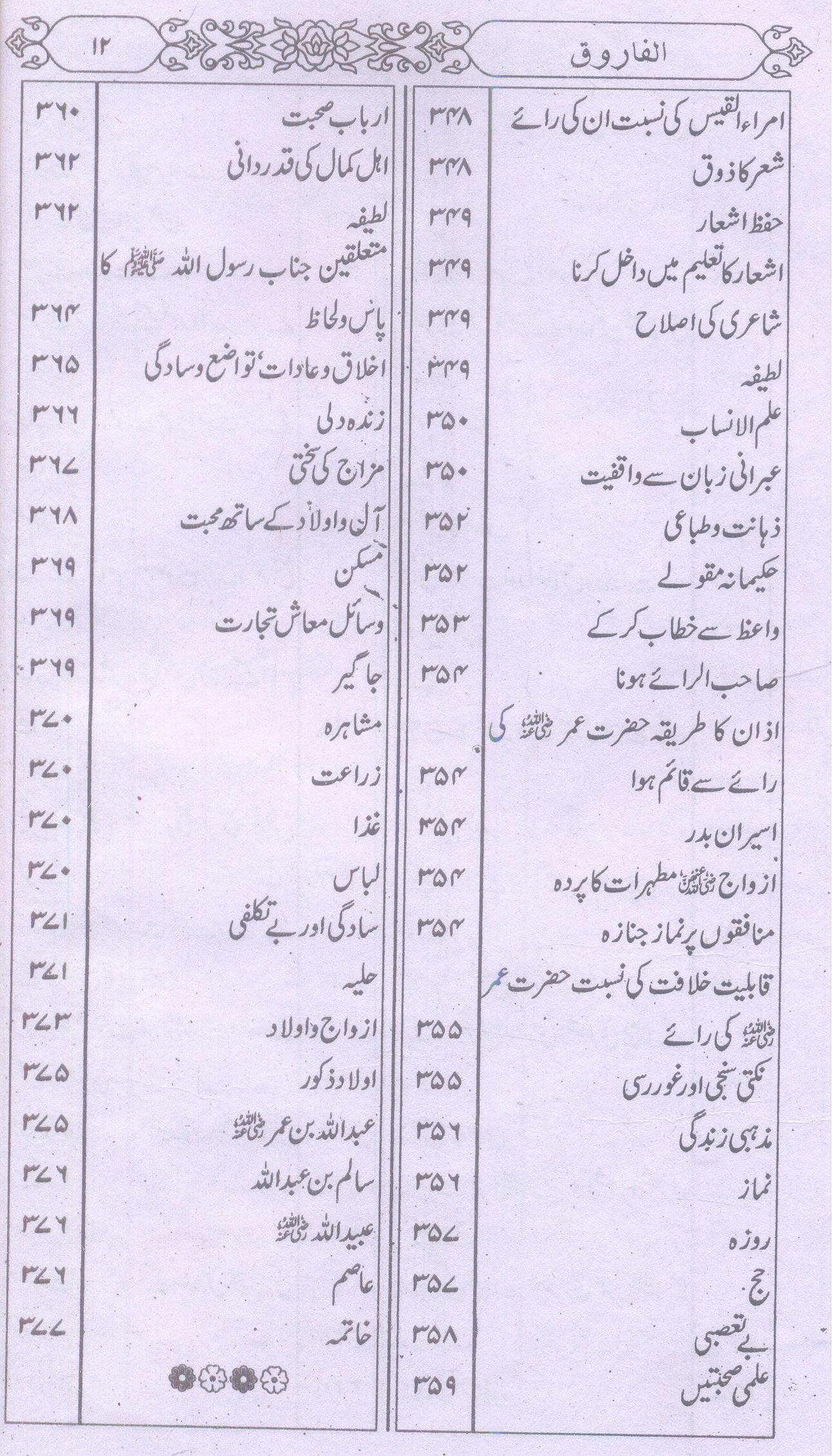Al Farooq | الفاروق