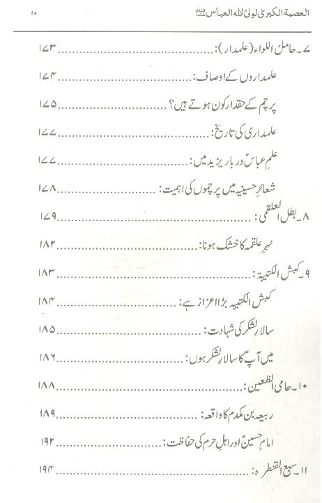 Al Ismatul Kubra | العصمۃ الکبری