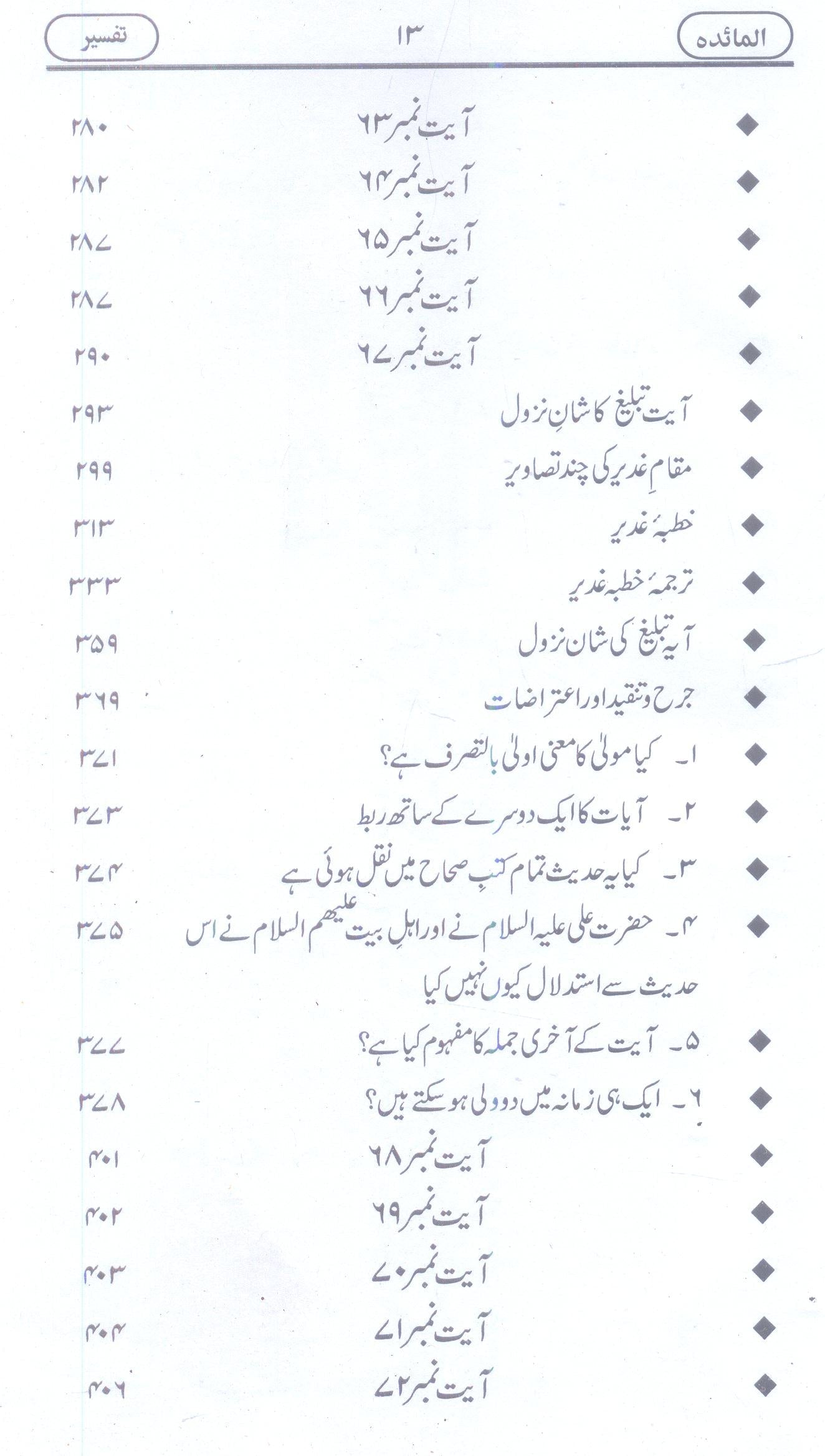 Al Maedah | المائدہ