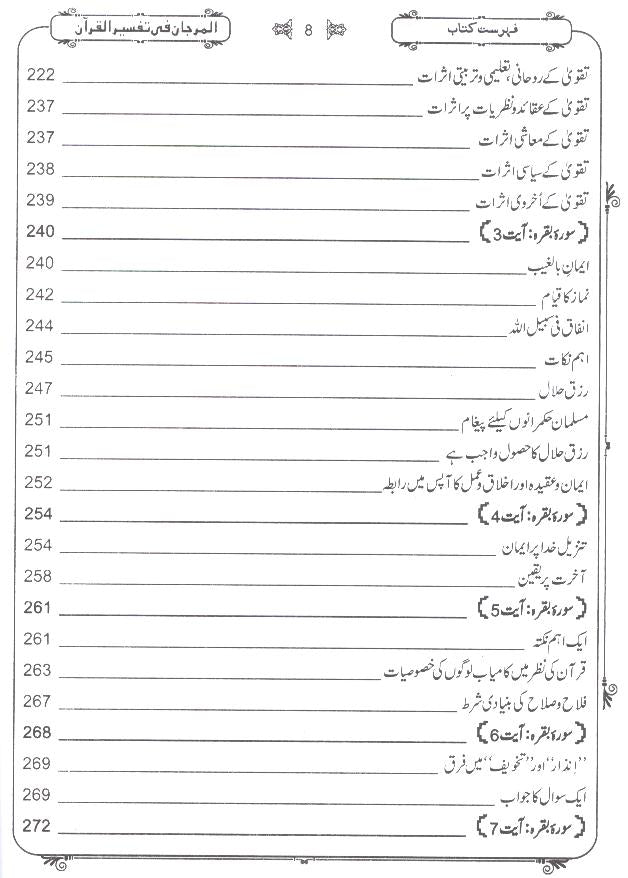 Al Marjaan fi Tafseer al Quran | المرجان تفسیر 2 جلدیں